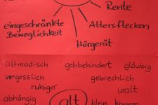 Arbeitsergebnisse